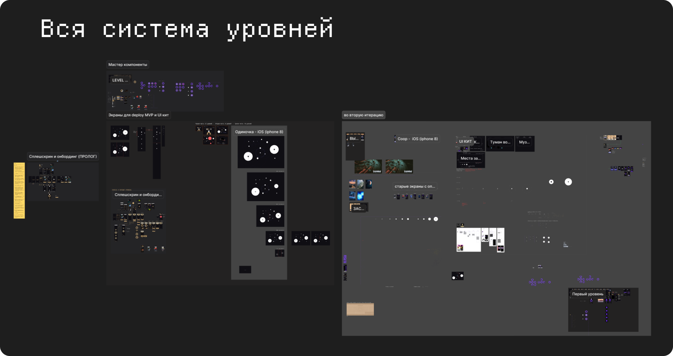 all_levels-in_game_все-уровни-игры 1