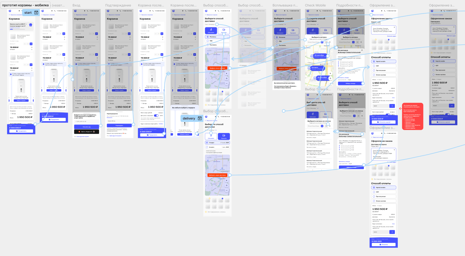 userflow-map