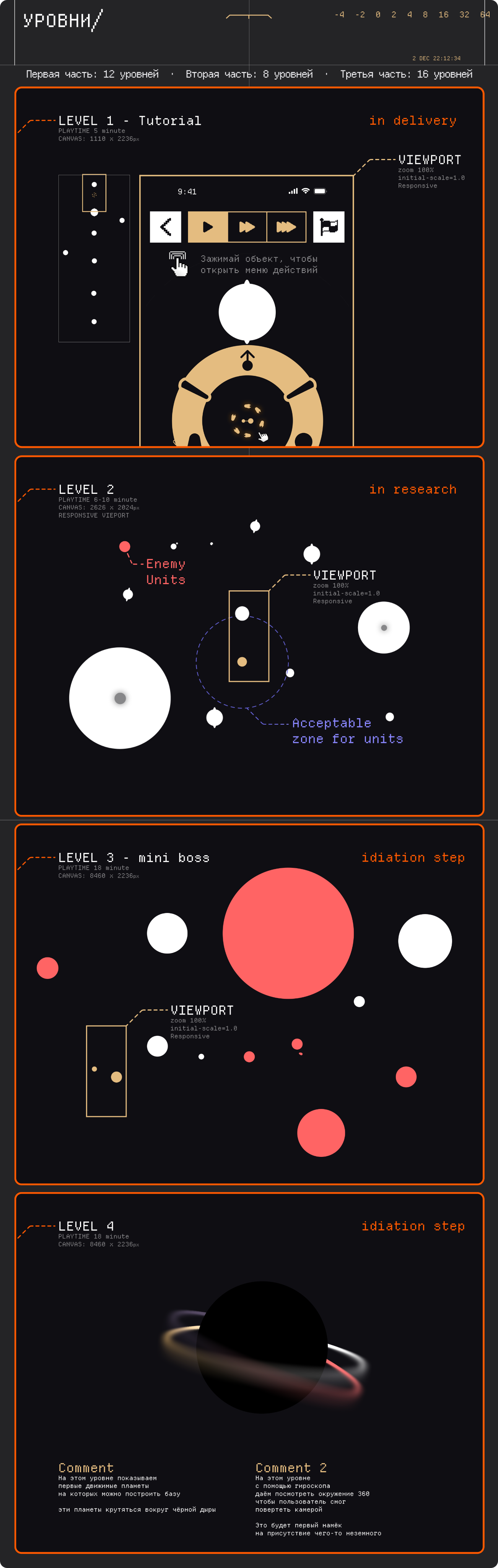 levels-expeditions 1