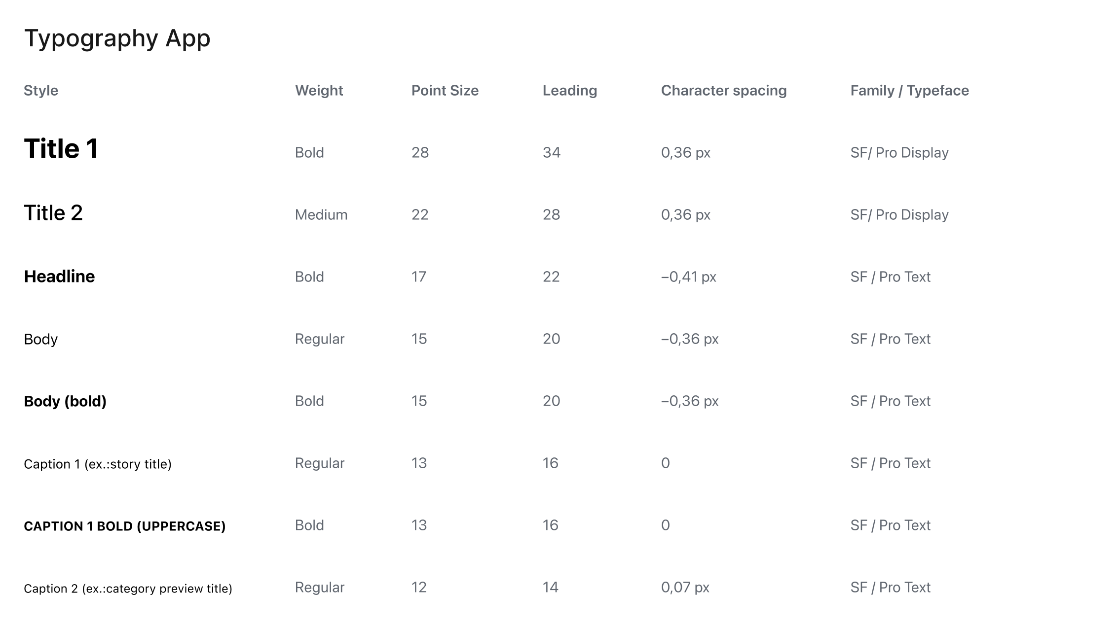 typography-app-avz 1