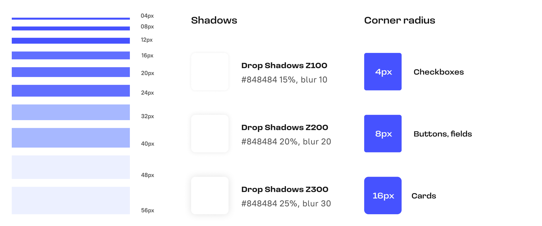 spacings-vs-design 1