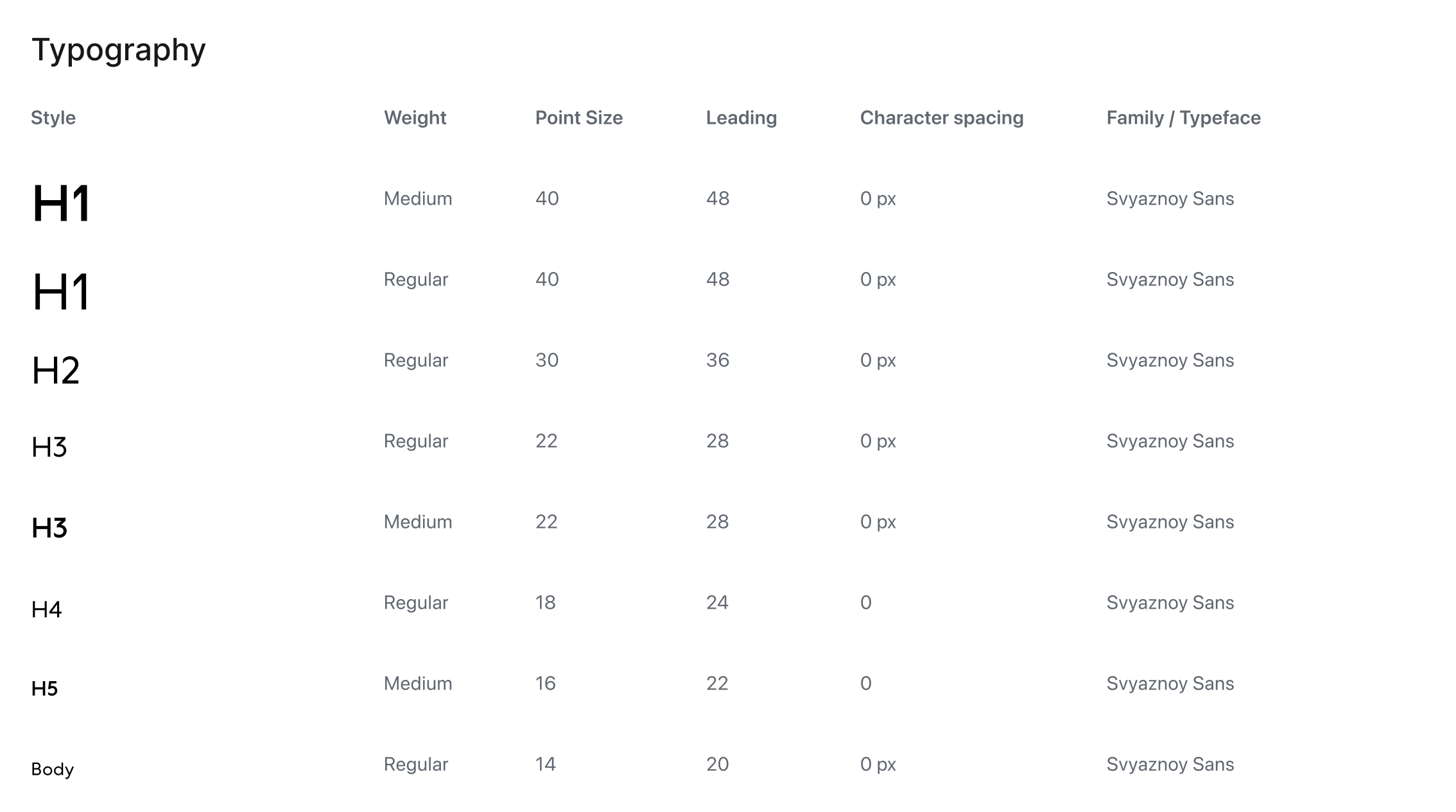 typography-svyazan 1