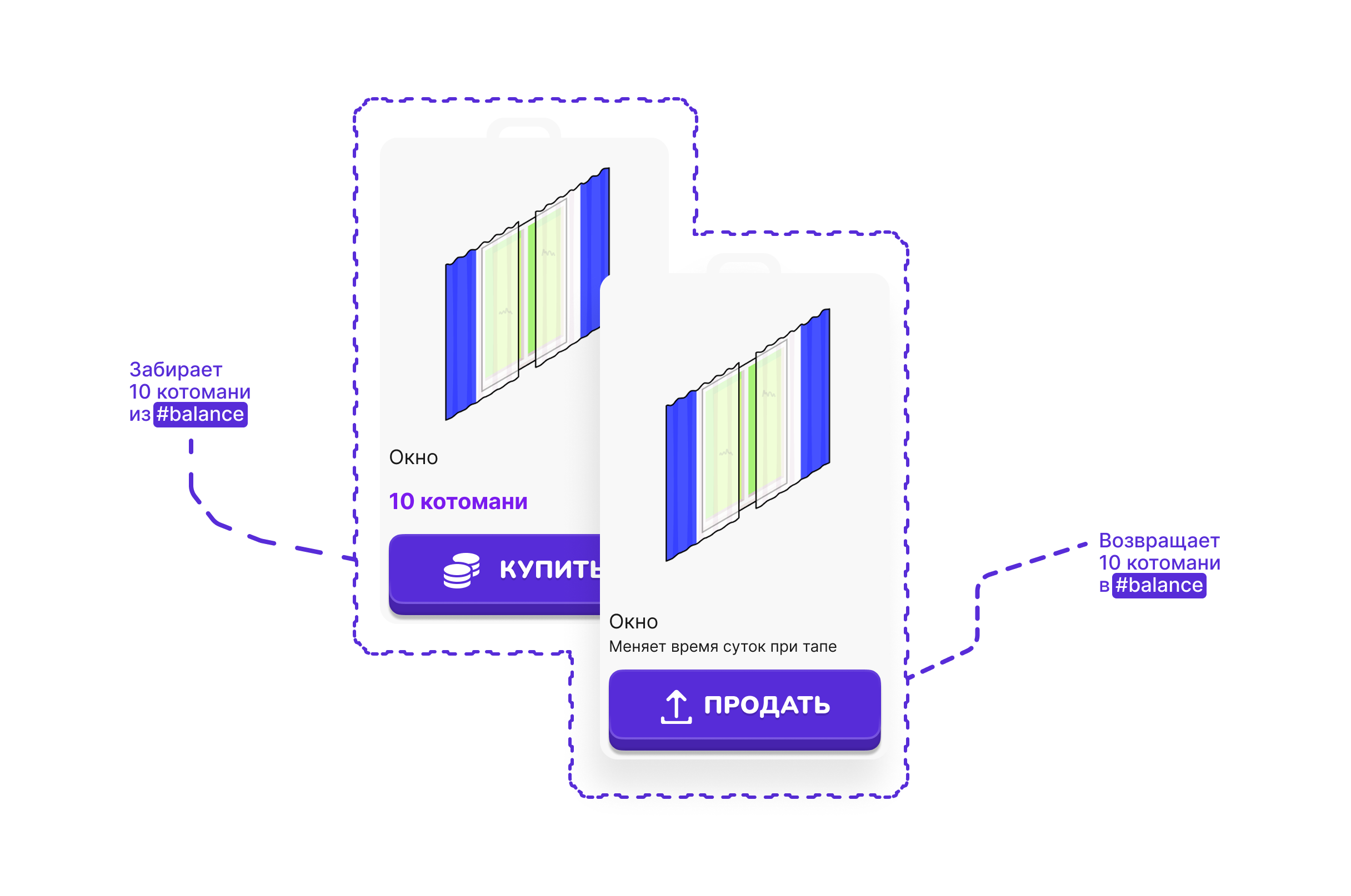 balance-logic-for-clicker-oiia 1